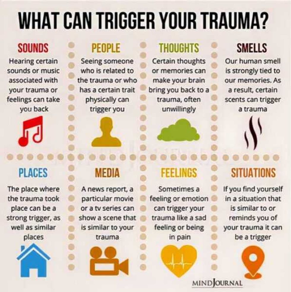 graphic listing types and examples of trauma triggers