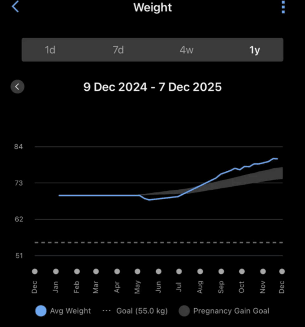 Screenshot from u/mimblez_yo/Reddit