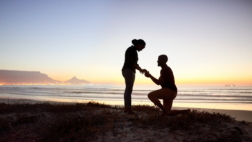 Man proposing to woman