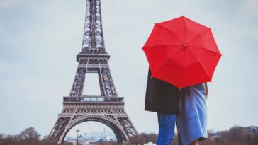 Romantic couple in Paris kissing near Eiffel towel.