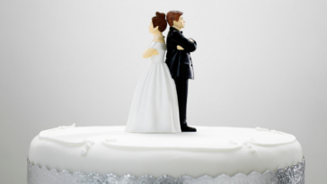 Angry bride and groom