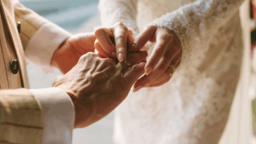 A groom sliding a ring on the finger of a bride.