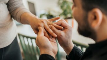 Romantic man putting ring on girlfriend's finger at home.
